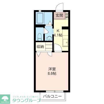フォルテシモ(1K/1階)の間取り写真