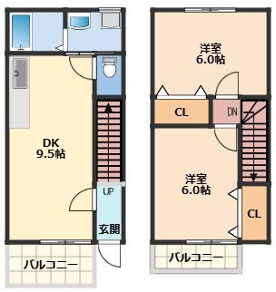 矢ノ嶋ベルフォーレ(2DK/1階)の間取り写真