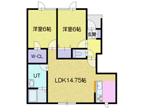 クラージュ厚別西II(2LDK/1階)の間取り写真
