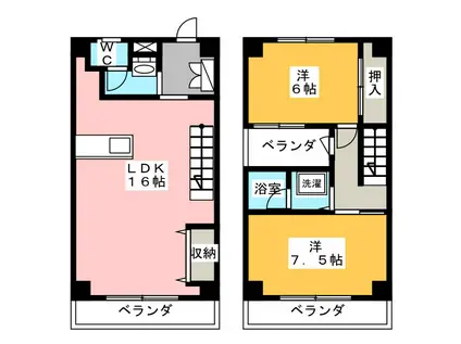 コーポ静岡二番町(2LDK/3階)の間取り写真