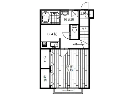 ルーチェ福地(1K/2階)の間取り写真