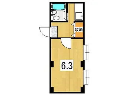 上賀茂松柏(1K/2階)の間取り写真