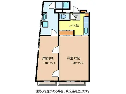 安茂里アパート(2DK/2階)の間取り写真