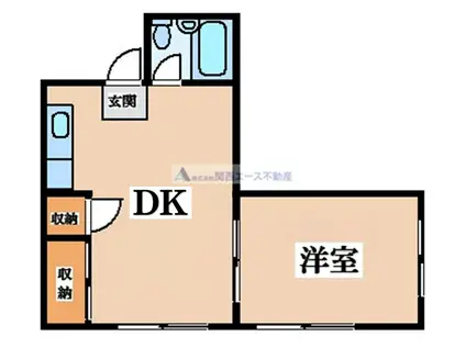 レッドマンション(1DK/3階)の間取り写真