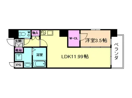 MCOURT福島(1LDK/8階)の間取り写真