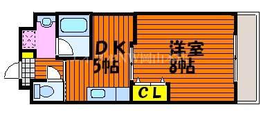COCO学南町(1DK/1階)の間取り写真