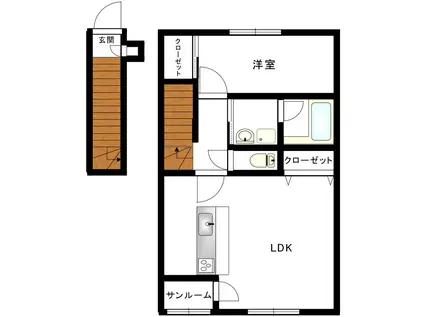 クレアージュ江陽B(1LDK/2階)の間取り写真