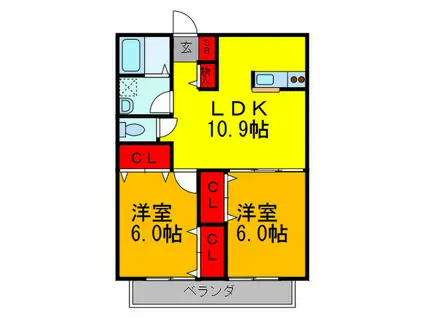 プティコリーヌ(2LDK/2階)の間取り写真