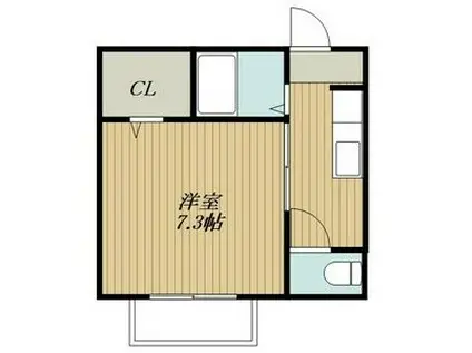 メゾン・ド・ジュネス(1K/2階)の間取り写真