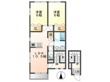 FOREST MAISON(2LDK/2階)の間取り写真