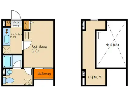 シンフォニーオオクボ(1K/1階)の間取り写真