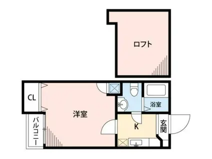 ベネフィスタウン平尾Ⅱ(1K/2階)の間取り写真