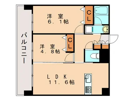 アルファシオ レヴァーク(2LDK/8階)の間取り写真