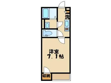 レオネクスト晋III(1K/1階)の間取り写真
