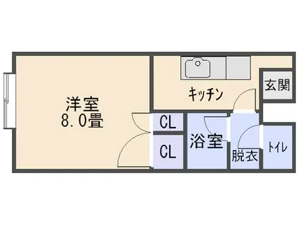 ヨコタハイツ(1K/2階)の間取り写真