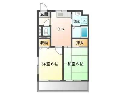 グリーンヒルズ(2DK/3階)の間取り写真