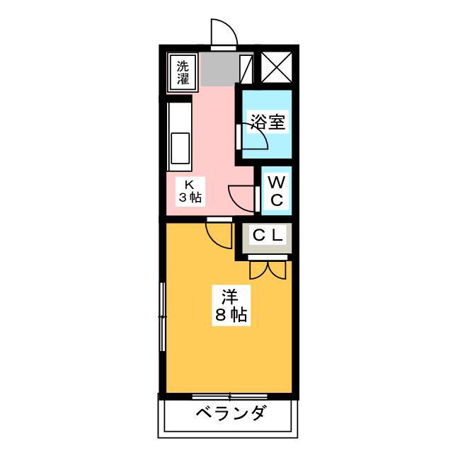 フォレスト岩井(1K/2階)の間取り写真