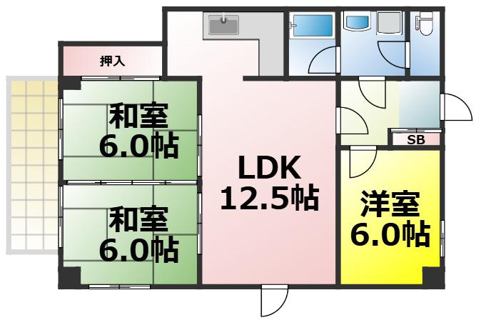 リッチライフダイコク(3LDK/7階)の間取り写真