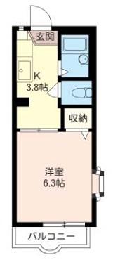 サニーハイツ小田(1K/2階)の間取り写真