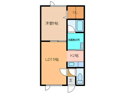 ベネッセIV(1LDK/1階)の間取り写真