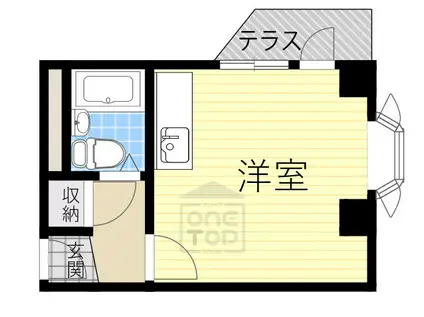 ザ・シティ服部天神(ワンルーム/1階)の間取り写真