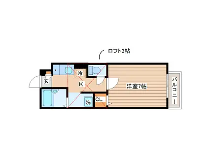 スカイフレンド東中田(1K/2階)の間取り写真