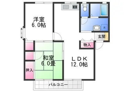 グリーンパール泉南A(2LDK/1階)の間取り写真