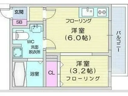 メリディアン国見弐番館(ワンルーム/2階)の間取り写真