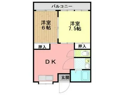 昭栄マンション(2DK/1階)の間取り写真