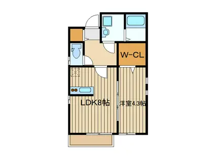 エスポワール富士見台(1LDK/3階)の間取り写真
