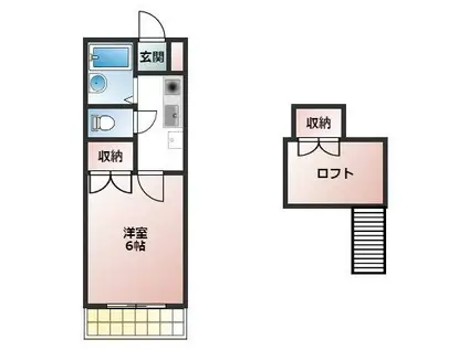 サンライフ荻原白根(1K/2階)の間取り写真