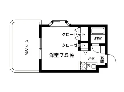 リセーヌ杉並(ワンルーム/2階)の間取り写真