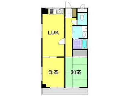 熊谷朝日ハイツ(2LDK/5階)の間取り写真