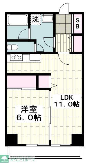 ルクソール保土ヶ谷(1LDK/1階)の間取り写真