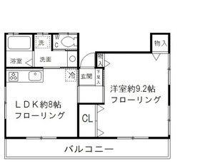 TALO中村(1LDK/2階)の間取り写真