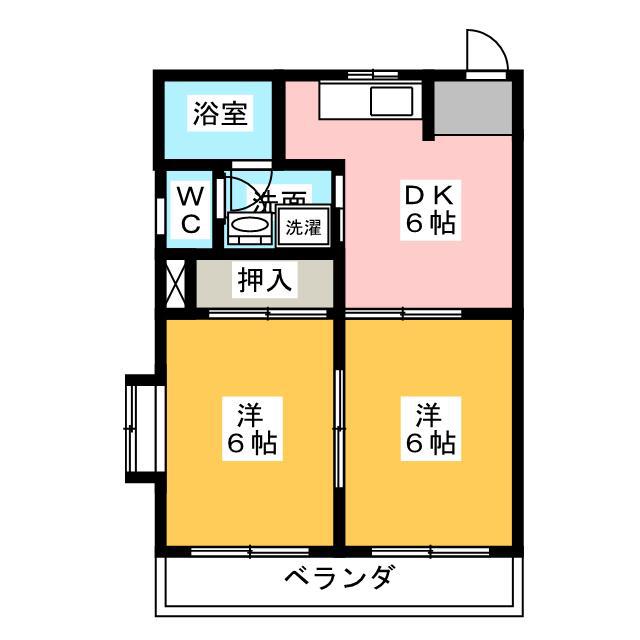 パンダハウス(2DK/1階)の間取り写真