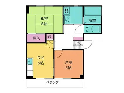 DREAMY八代II(2DK/2階)の間取り写真