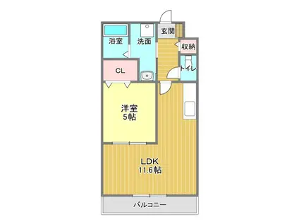 ゼフィールII(1LDK/1階)の間取り写真