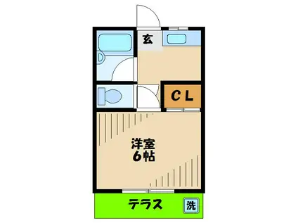 YKOレジデンス多摩(1K/1階)の間取り写真