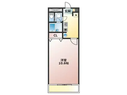 マンションあおば(1K/2階)の間取り写真