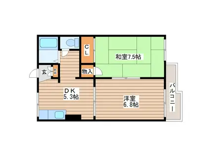 ビレッジ・ディナB(2DK/1階)の間取り写真