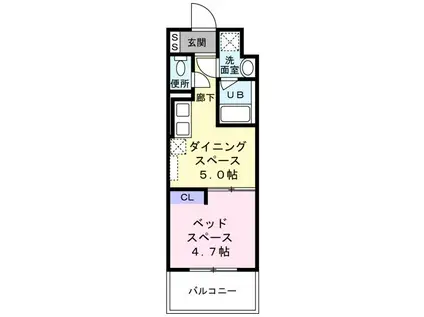ARCA鳳(1DK/3階)の間取り写真