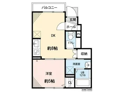 BLUE MOON VILLA(1DK/1階)の間取り写真