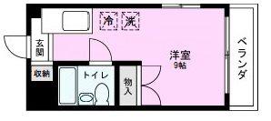 ニチリュウコーポ(ワンルーム/2階)の間取り写真