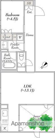 ポラスト代々木(1LDK/1階)の間取り写真