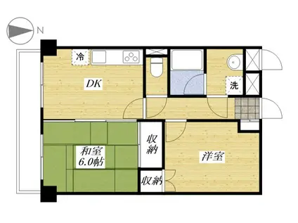 バルメスハウス ナカノ(2DK/1階)の間取り写真