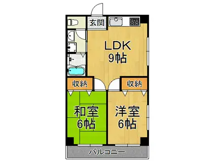 フジマンション(2LDK/1階)の間取り写真