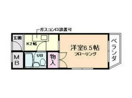 ヴィラ石橋(1K/2階)の間取り写真