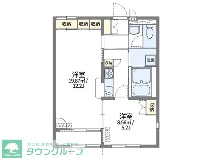 レオパレスオークガーデン(1LDK/1階)の間取り写真