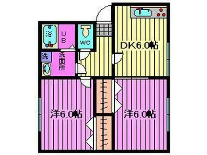 コンフォート大宮A・B棟(2DK/2階)の間取り写真
